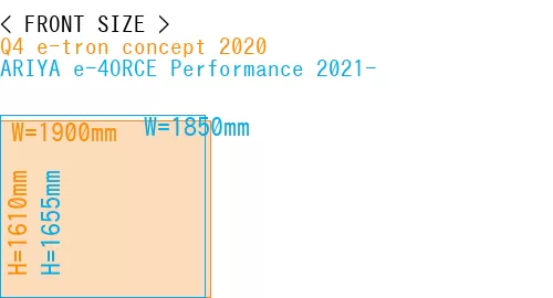 #Q4 e-tron concept 2020 + ARIYA e-4ORCE Performance 2021-